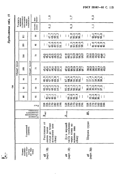  23167-91