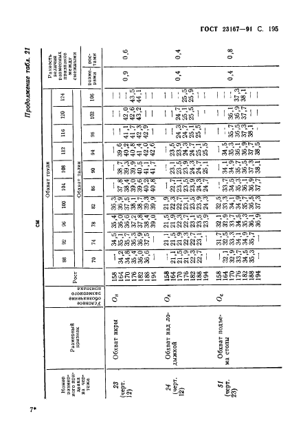  23167-91