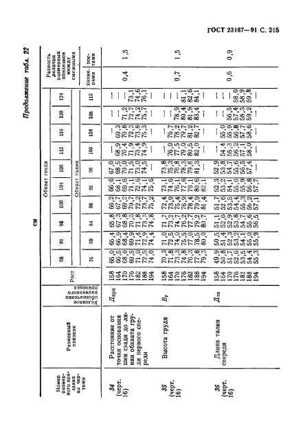  23167-91