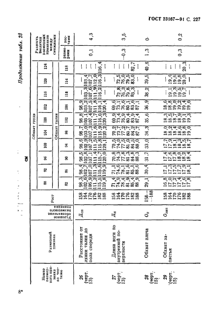  23167-91