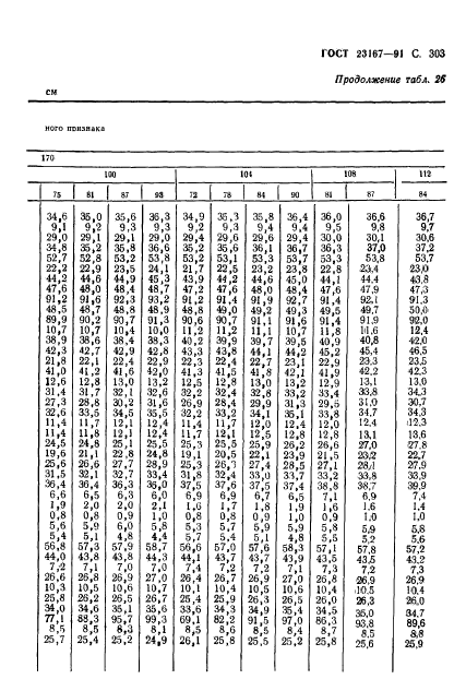  23167-91