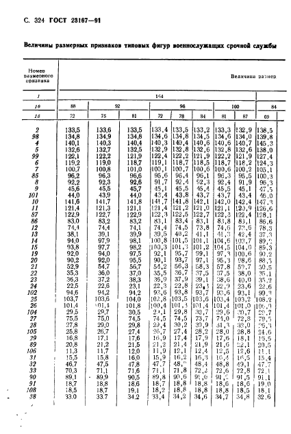  23167-91