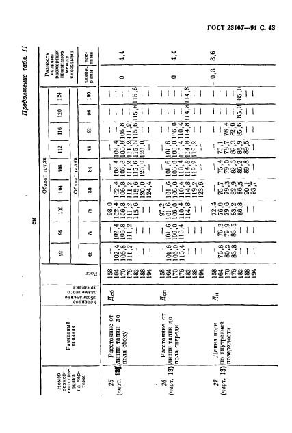  23167-91