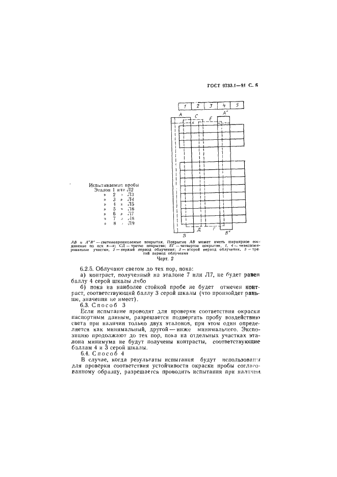  9733.1-91