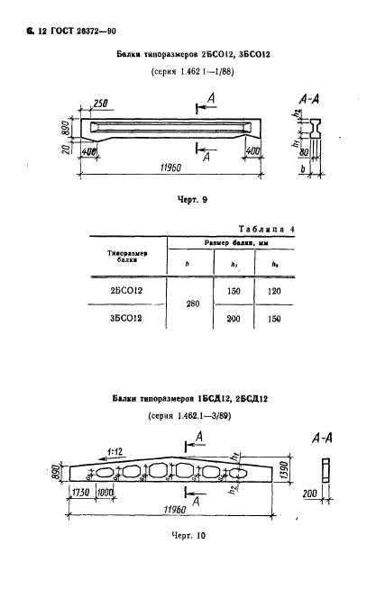  20372-90