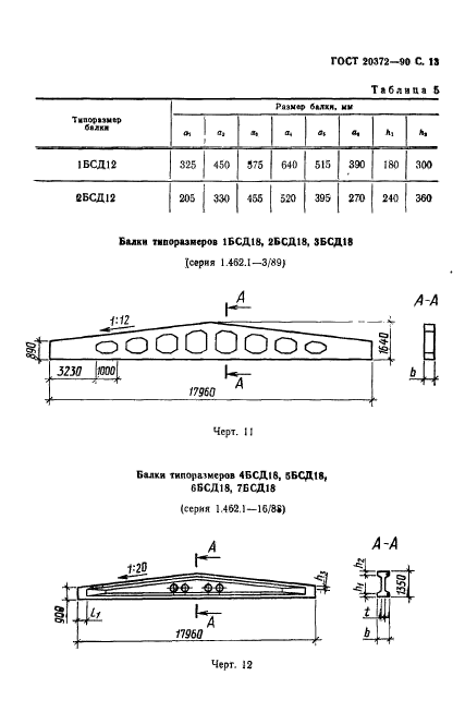  20372-90