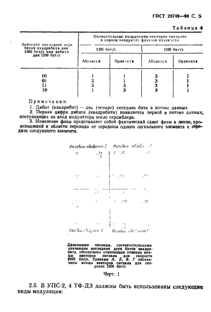  28749-90