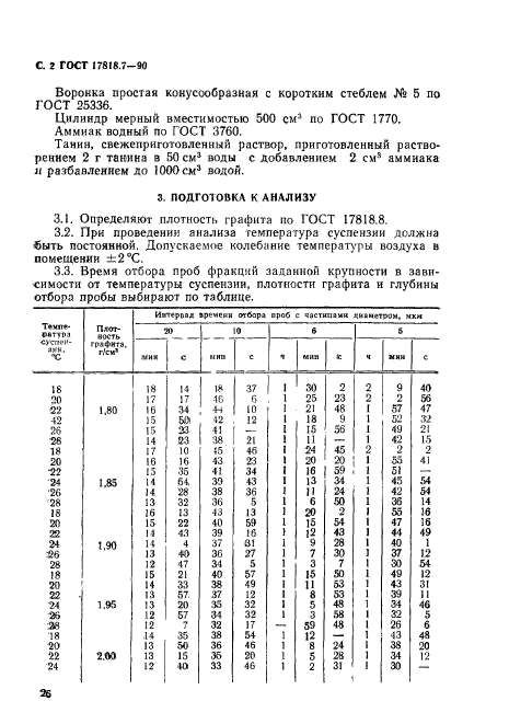  17818.7-90