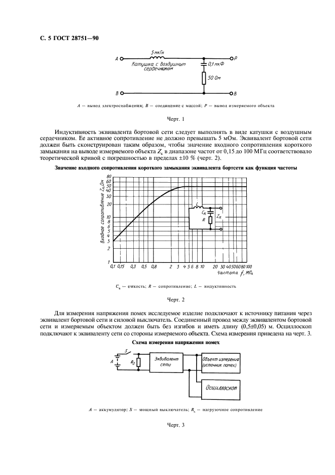  28751-90