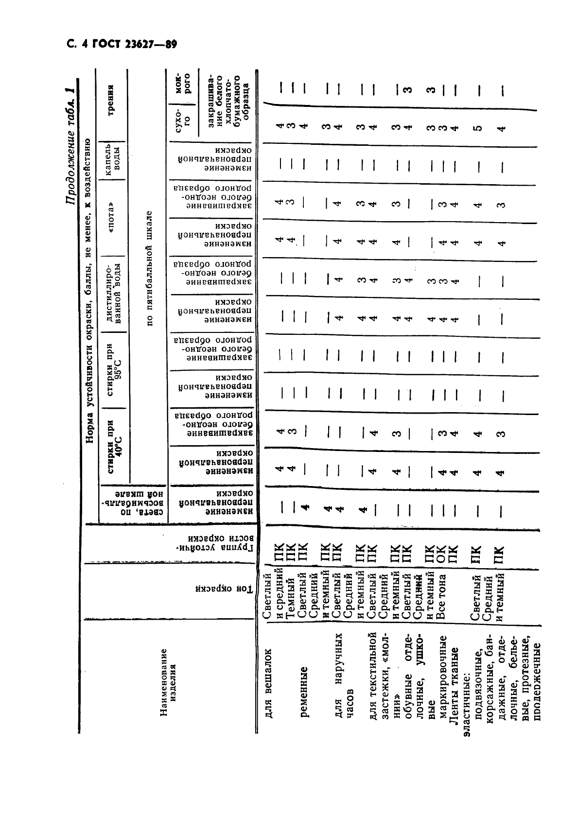  23627-89