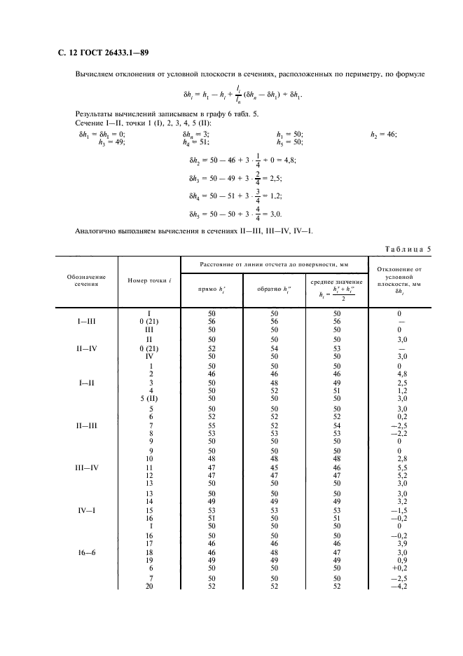  26433.1-89