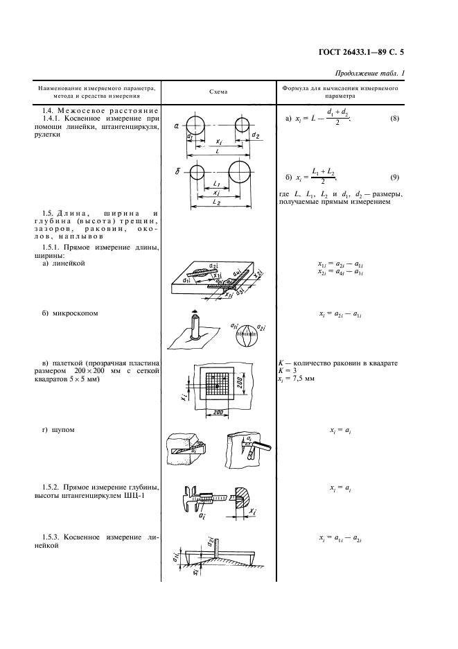  26433.1-89