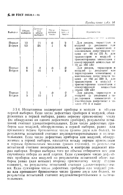  20859.1-89