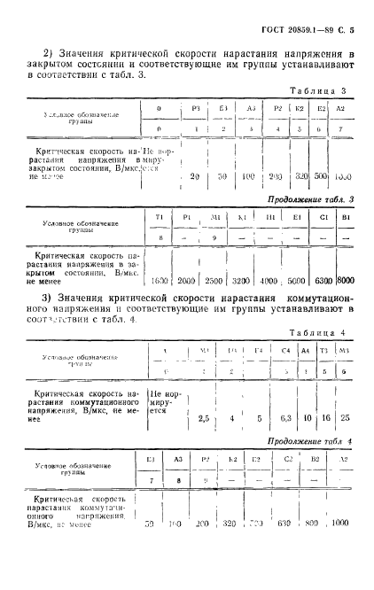  20859.1-89