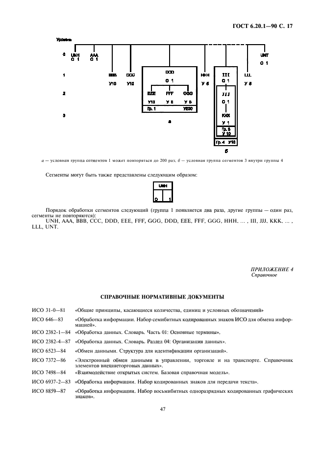  6.20.1-90