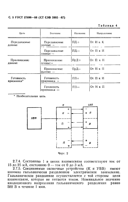  27696-88