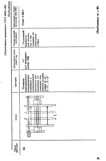  6855-88