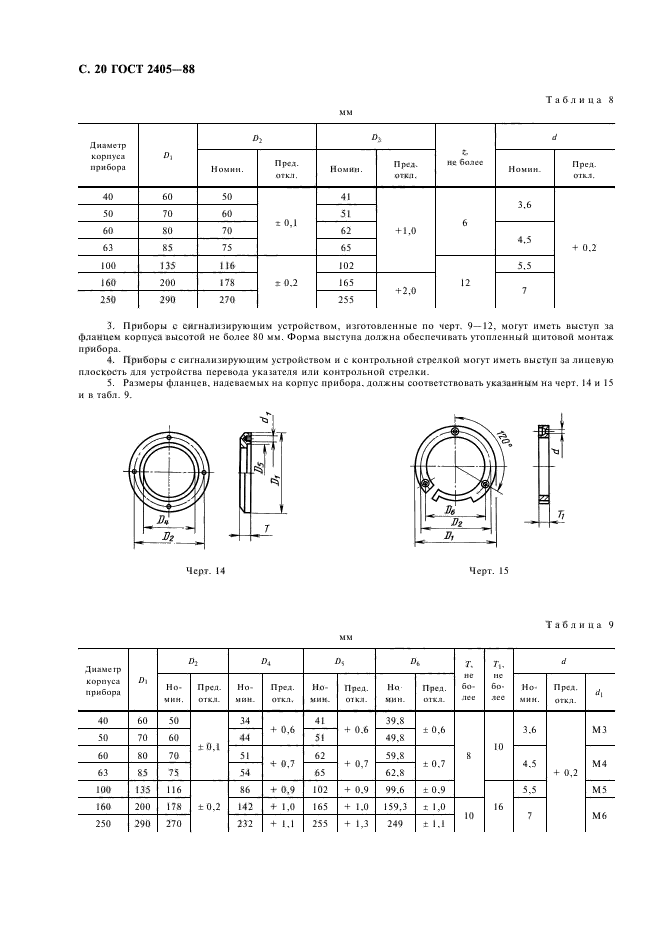  2405-88