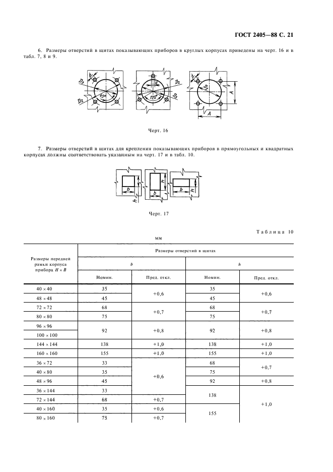  2405-88