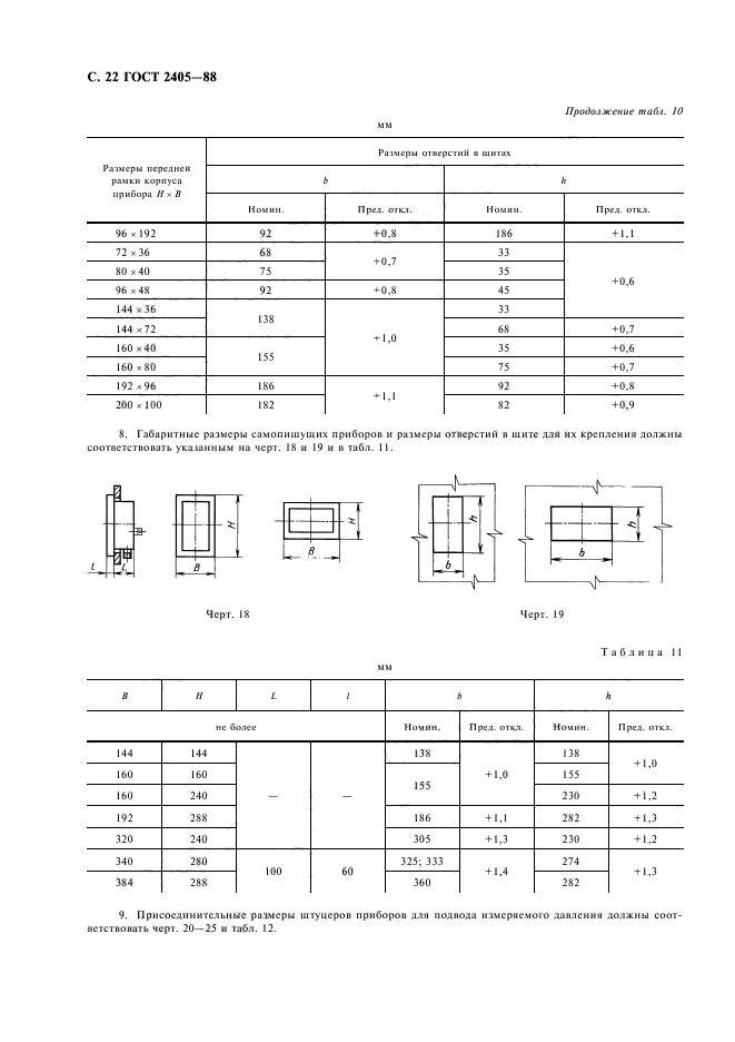  2405-88