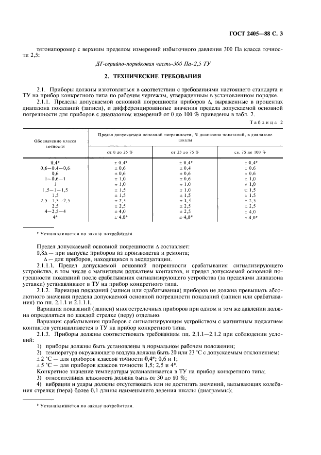  2405-88