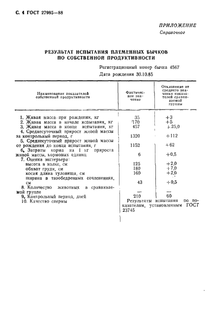  27985-88