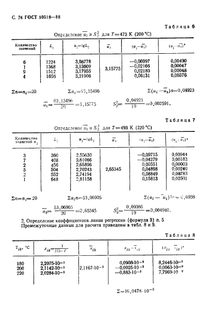  10518-88