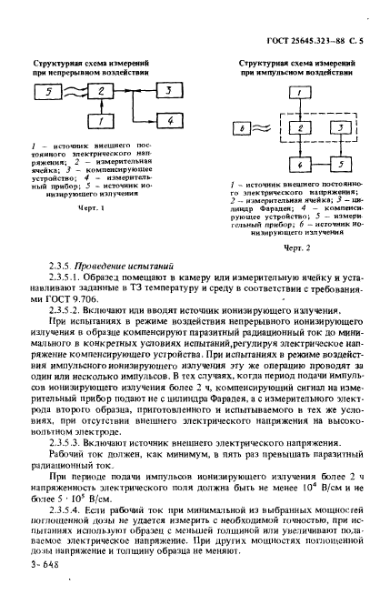  25645.323-88