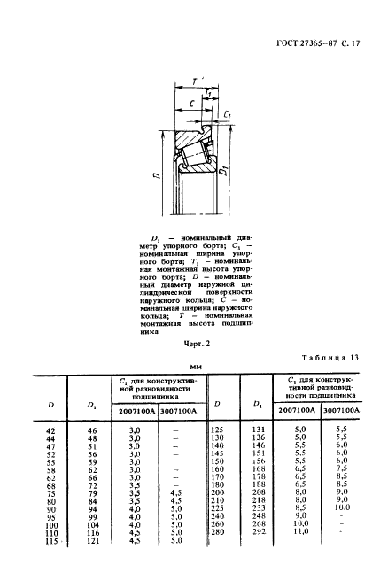  27365-87