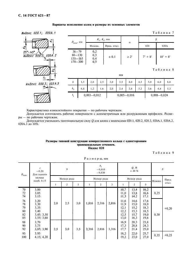  621-87