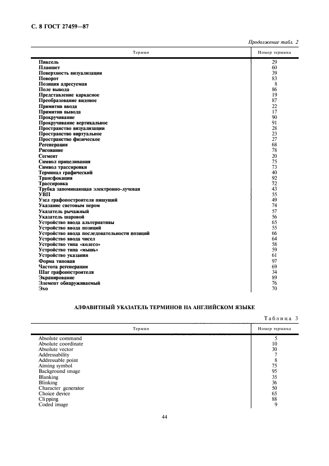  27459-87