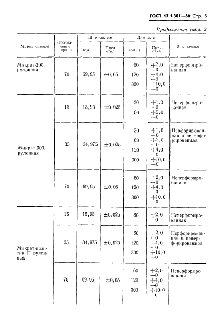  13.1.301-86