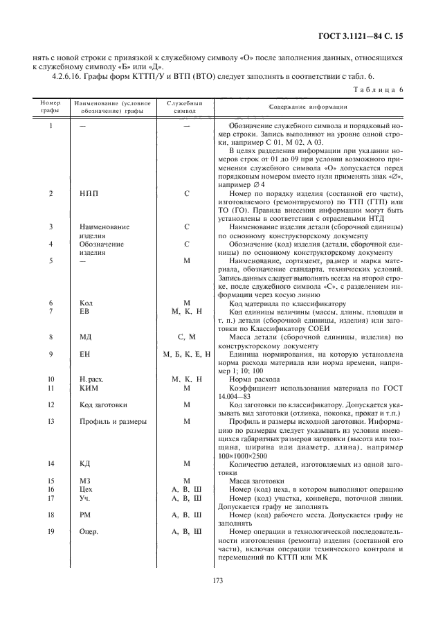  3.1121-84