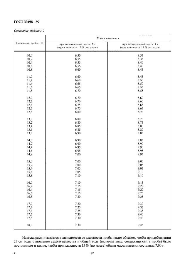  30498-97