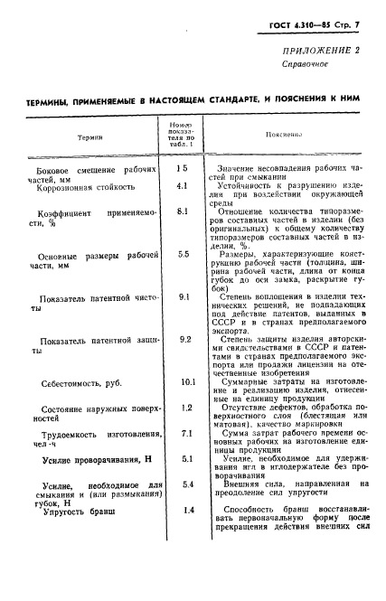  4.310-85