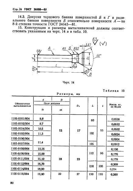  26508-85