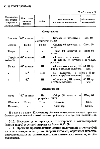  26383-84