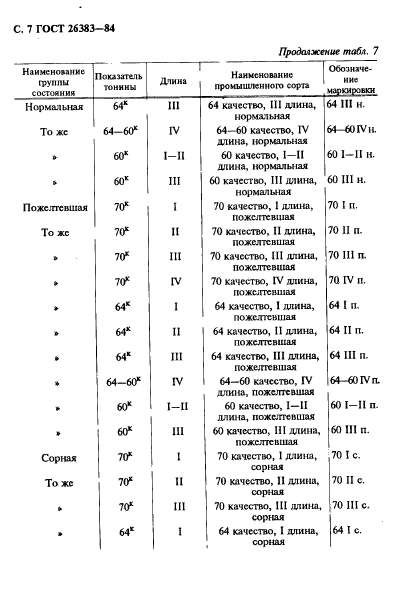  26383-84