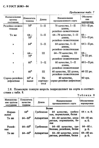  26383-84