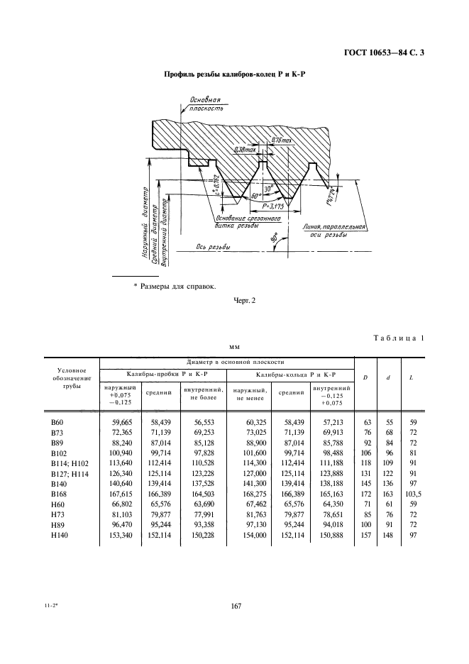  10653-84