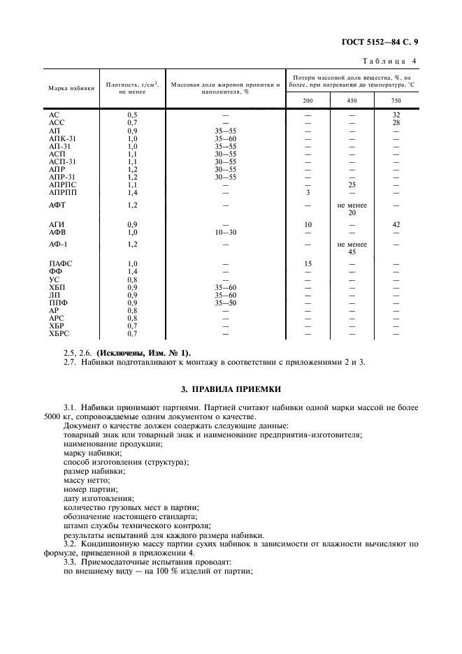  5152-84