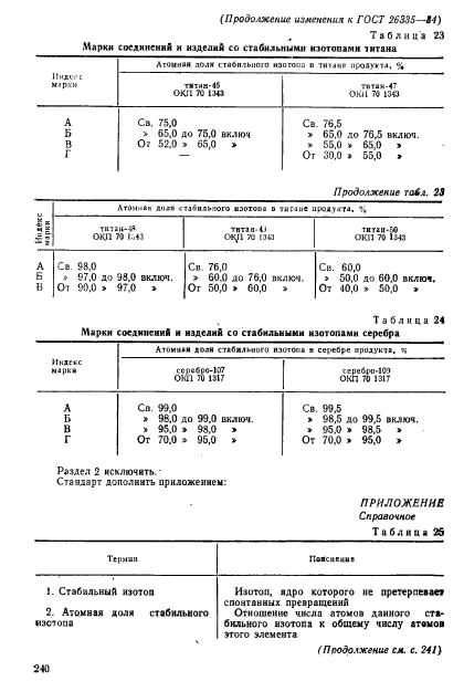  26335-84