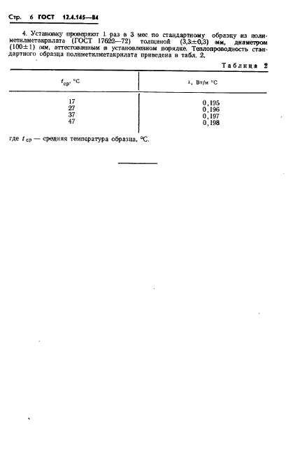  12.4.145-84