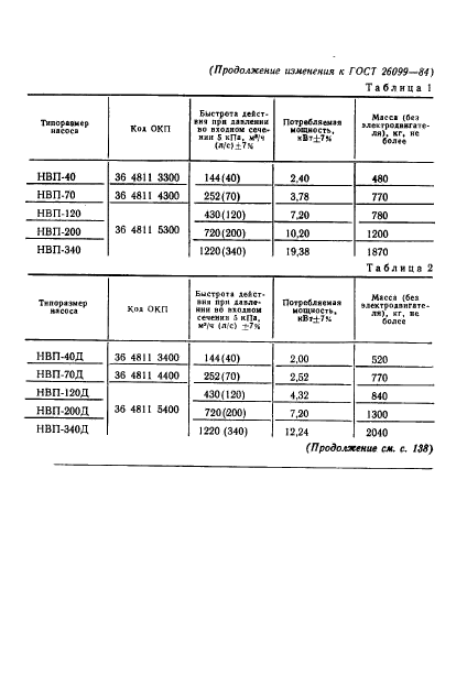  26099-84