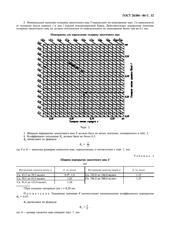  26384-84