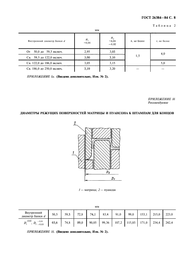  26384-84