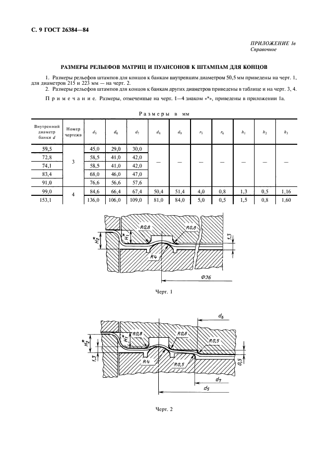  26384-84