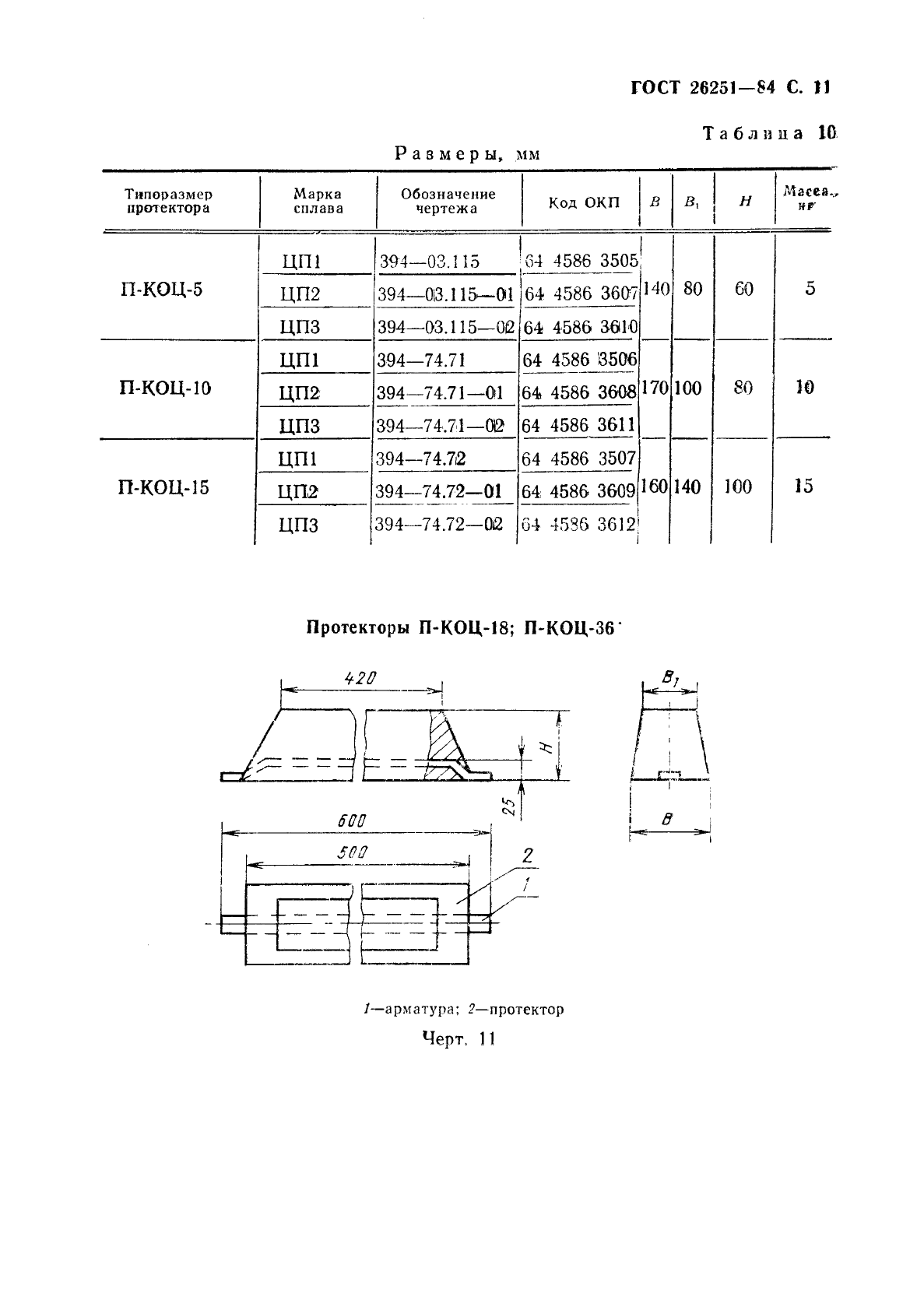  26251-84