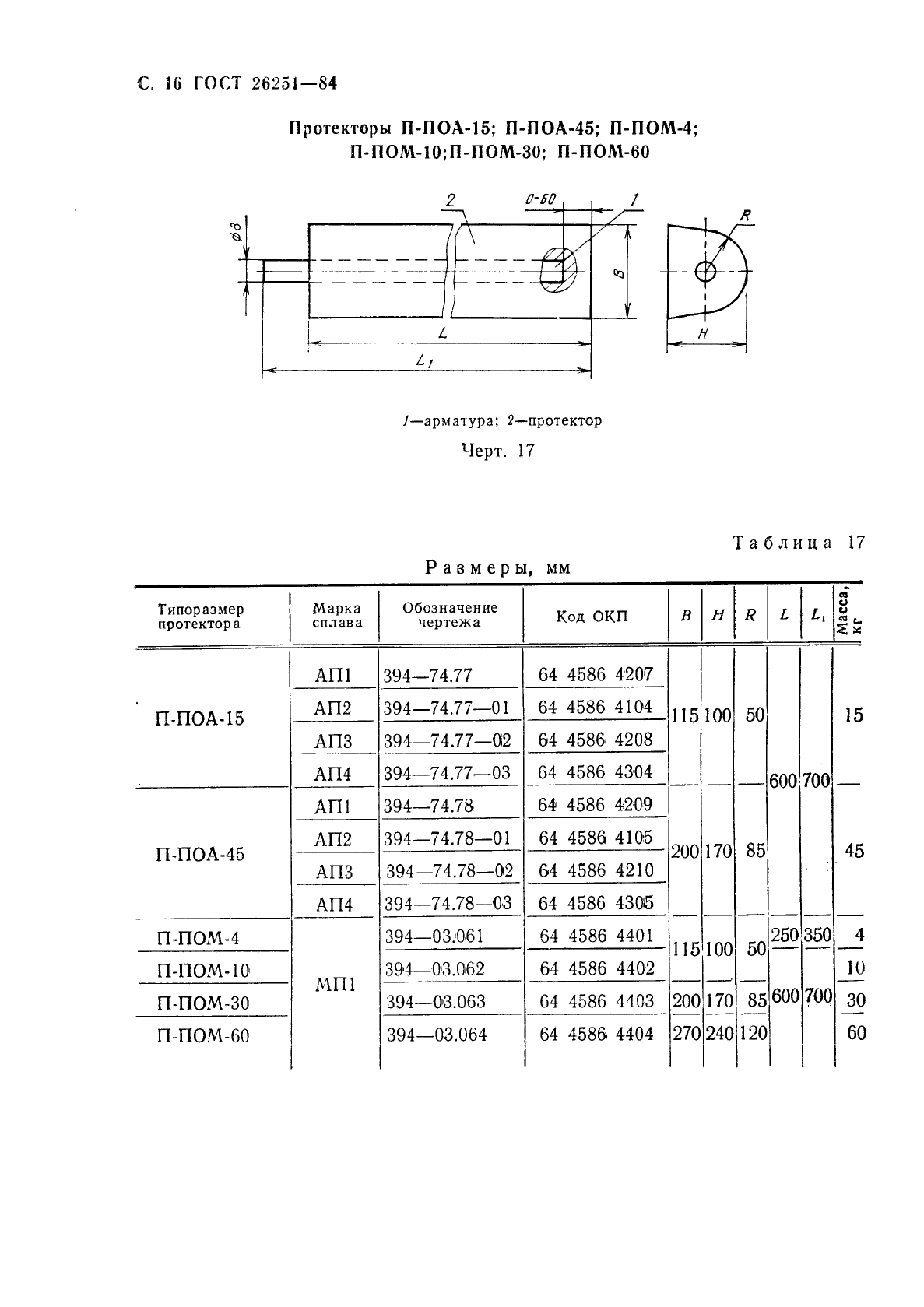  26251-84