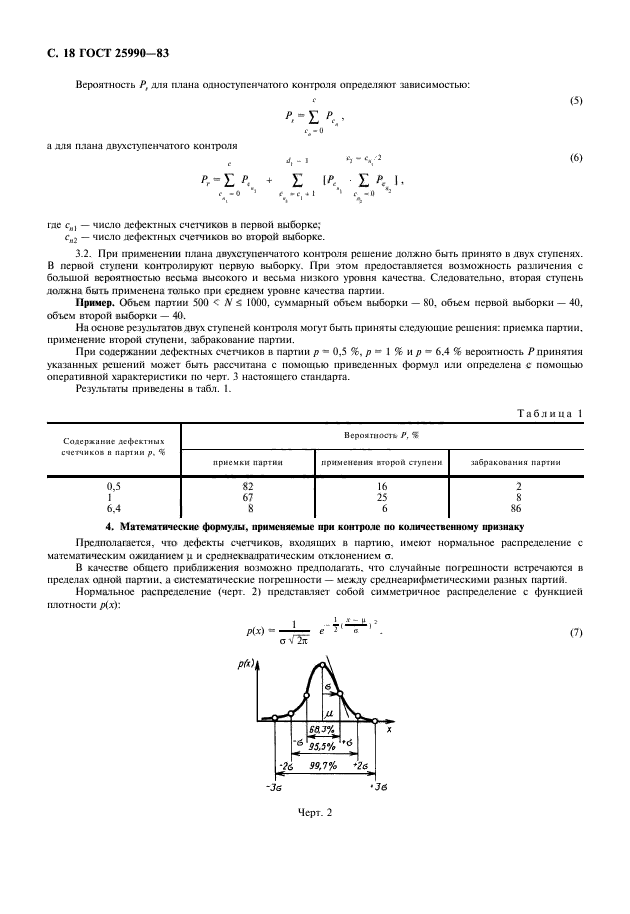  25990-83